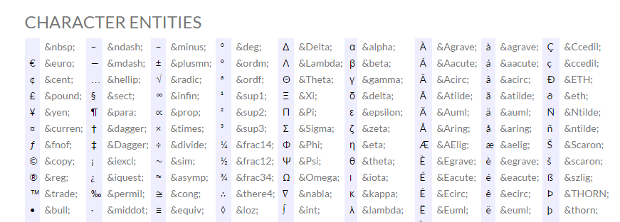 HTML CHARACTER ENTITIES & URL ENCODED